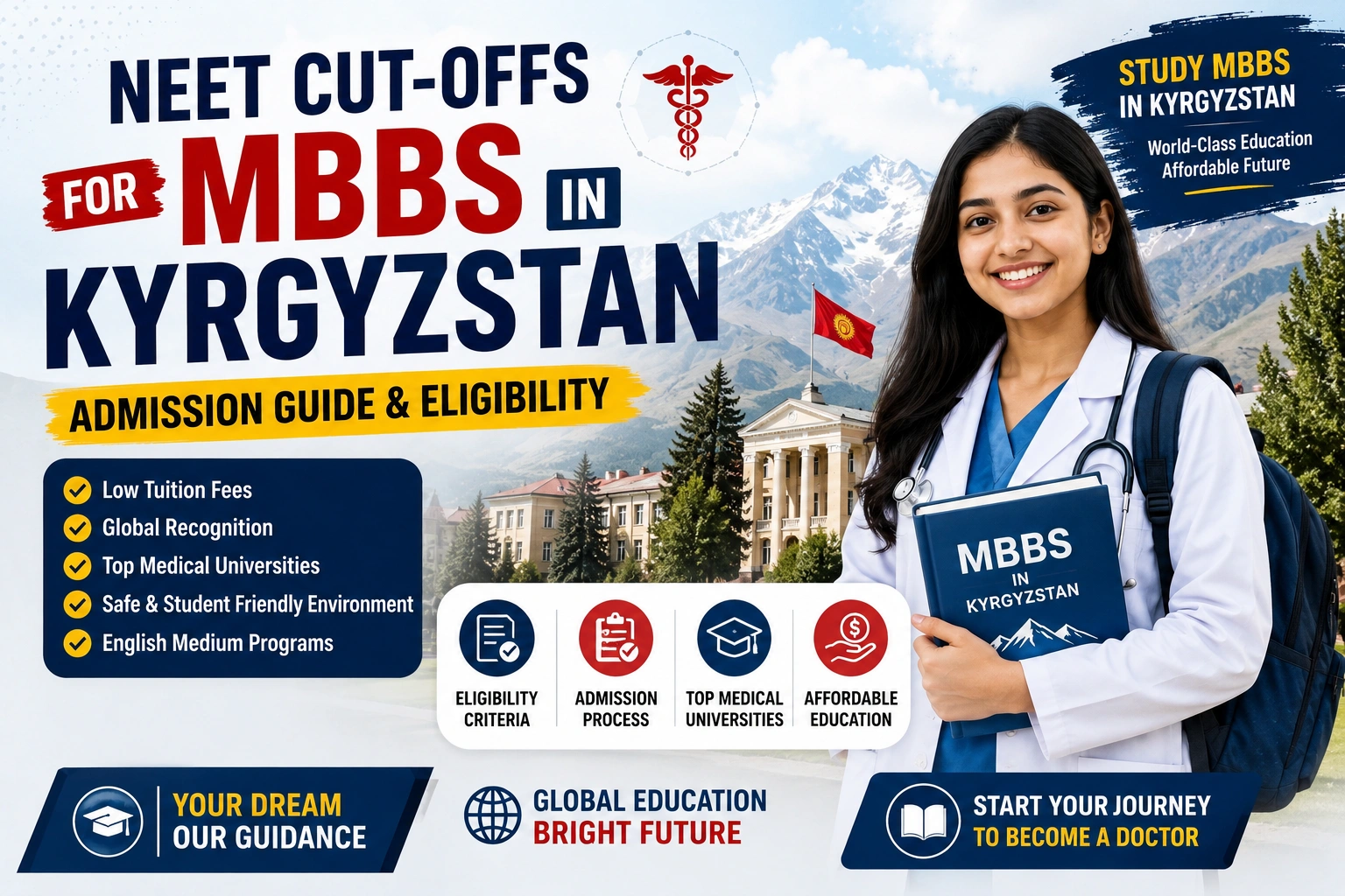 NEET Cut-Offs for MBBS in Kyrgyzstan 2026: Admission Guide and Eligibility